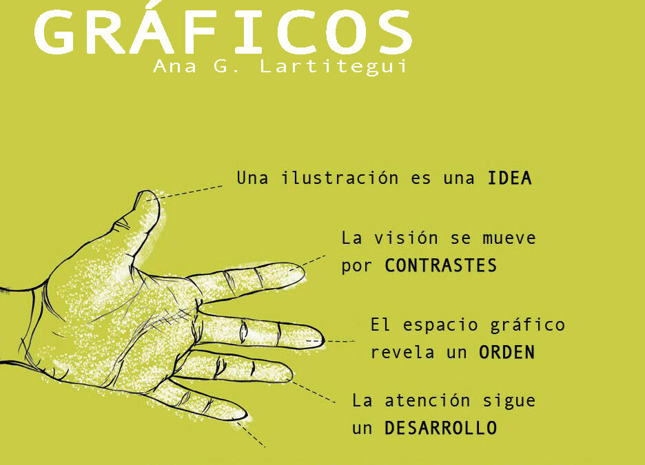 Cinco principios gráficos